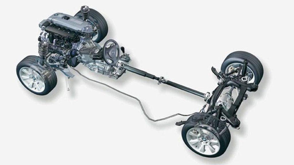Mobil Penggerak Roda Depan