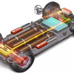 regenerative braking system