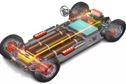regenerative braking system