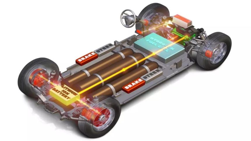 regenerative braking system