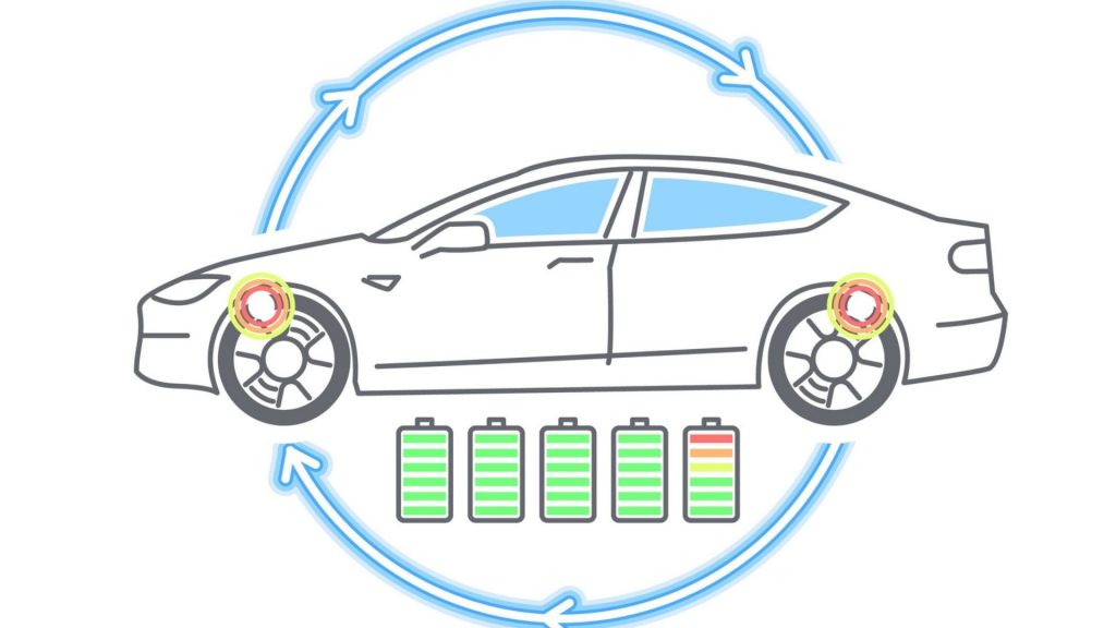 regenerative braking system