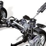 Sistem Penggerak Mobil