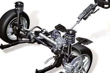Sistem Penggerak Mobil